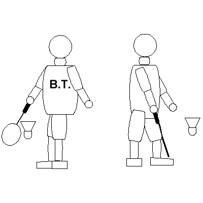 Badminton Technik